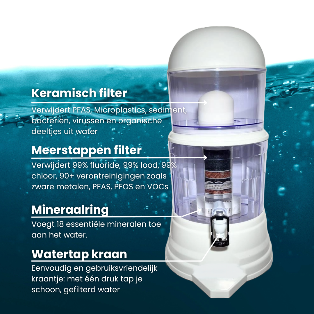 Zwaartekracht 10L waterfiltersysteem met PFAS-verwijderingsfilter