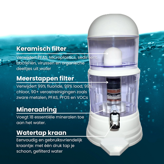 Zwaartekracht 10L waterfiltersysteem met PFAS-verwijderingsfilter