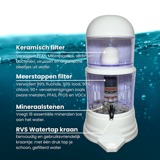 Zwaartekracht 10L waterfiltersysteem met PFAS-verwijderingsfilter