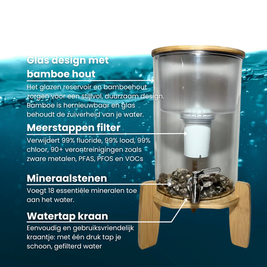 Glas 6L zwaartekracht waterfiltersysteem met PFAS-verwijderingsfilter