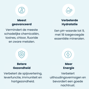 Glas 9L zwaartekracht waterfiltersysteem met PFAS-verwijderingsfilter