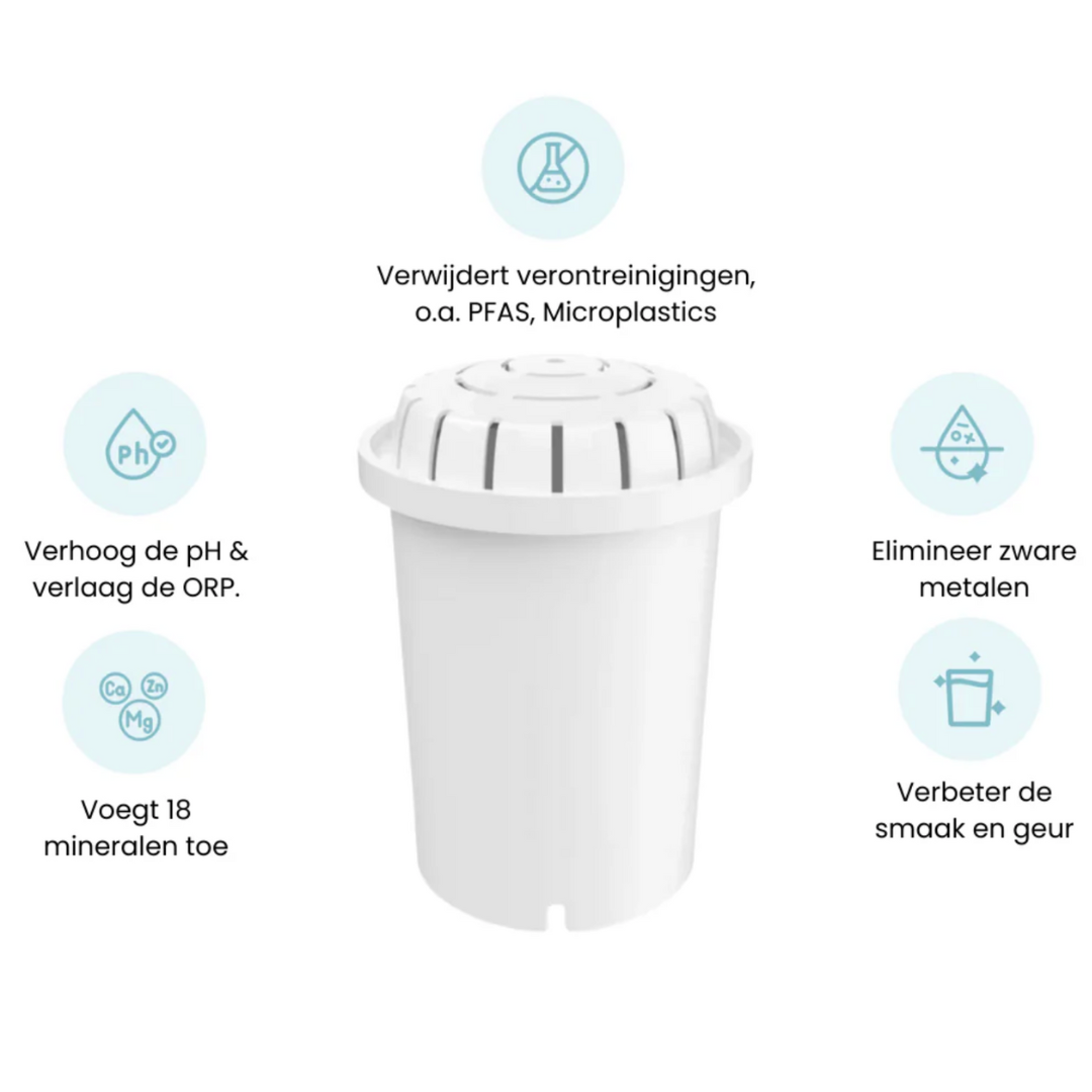 Glas 9L zwaartekracht waterfiltersysteem met PFAS-verwijderingsfilter
